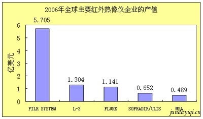 点此在新窗口浏览图片