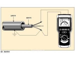 兆欧表的绝缘电阻测试