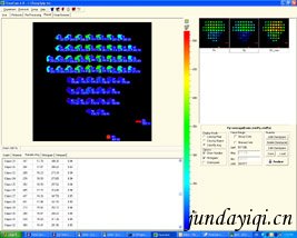 GFPCam - Software