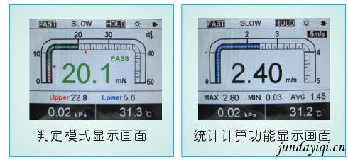 KA23热式风速仪的显示画面和统计计算