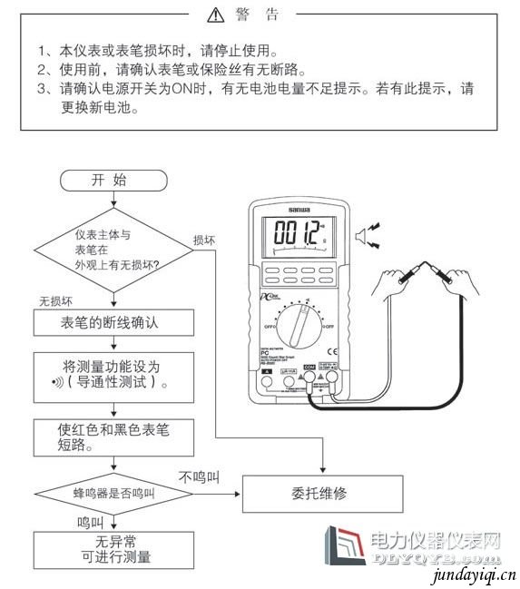 三和PC500a高精度万用表测量方法