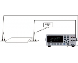 锂电容器的 ESR 评估试验