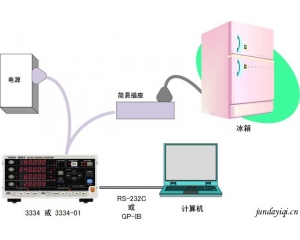 测量电冰箱、冷冻柜消耗的累积功率