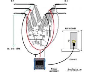 高压断路器运作试验