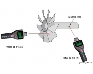 风扇的转速测量
